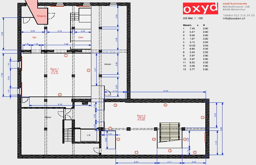 OxydUG